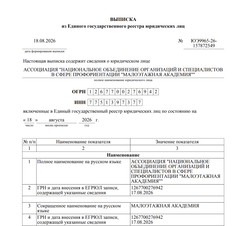 малоэтажная академия, детский совет, ассоциация, общественный совет, минстрой